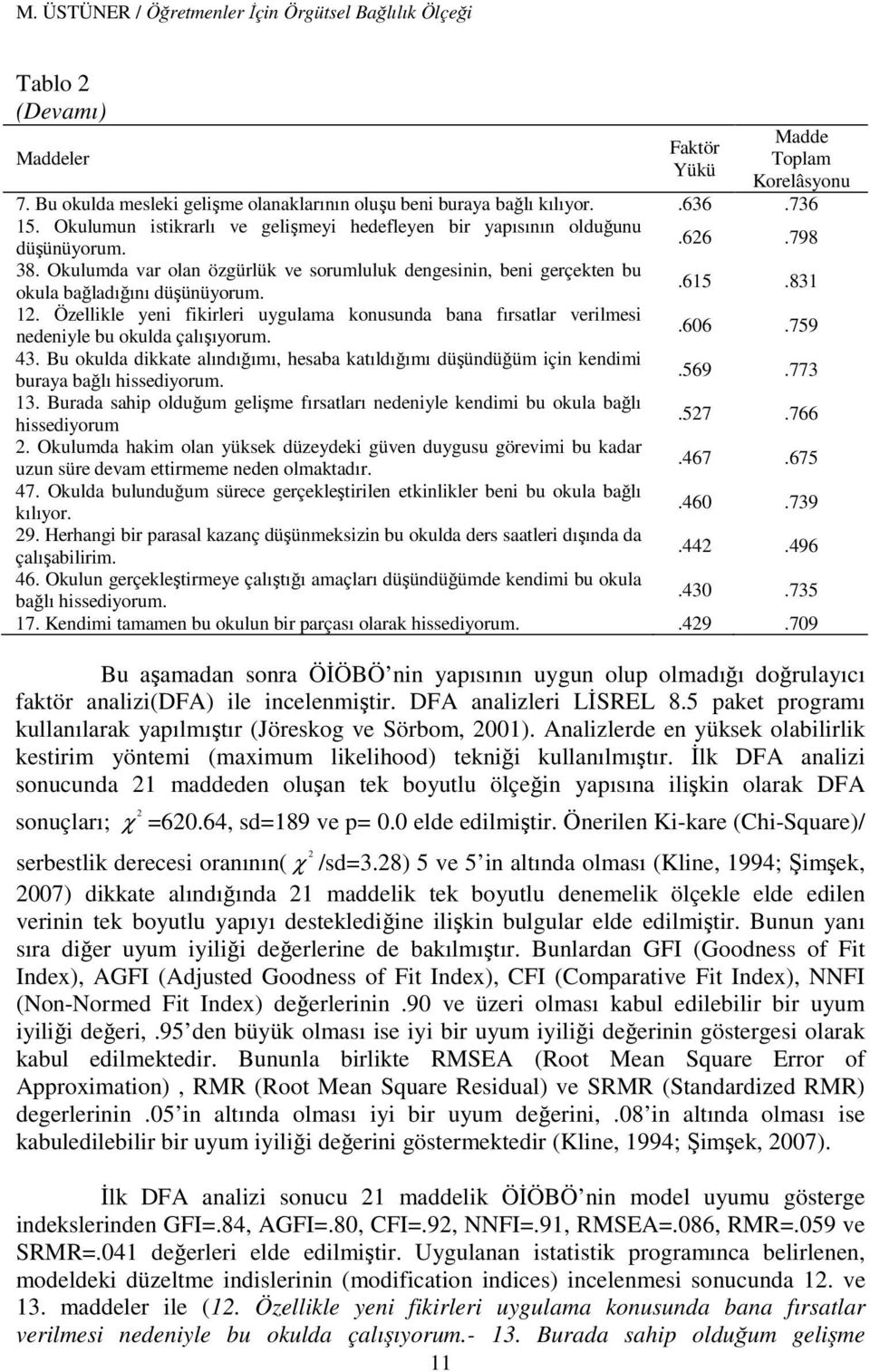 Okulumda var olan özgürlük ve sorumluluk dengesinin, beni gerçekten bu okula bağladığını düşünüyorum..615.831 12.