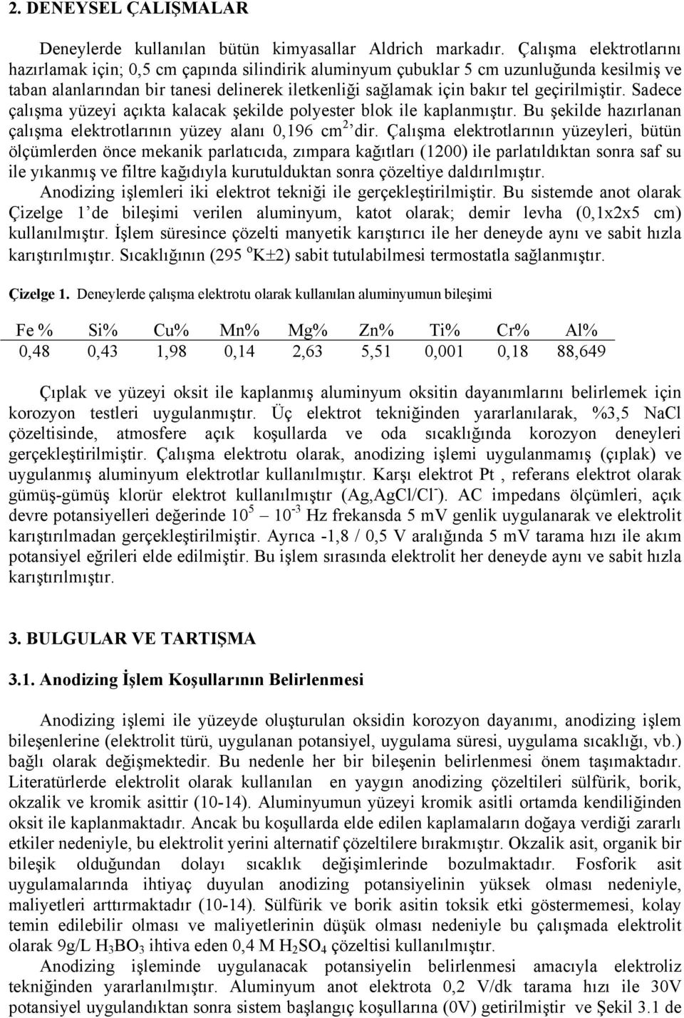 Sadece çalışma yüzeyi açıkta kalacak şekilde polyester blok ile kaplanmıştır. Bu şekilde hazırlanan çalışma elektrotlarının yüzey alanı,196 cm dir.