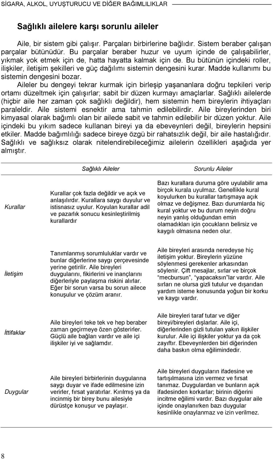 Bu bütünün içindeki roller, ilişkiler, iletişim şekilleri ve güç dağılımı sistemin dengesini kurar. Madde kullanımı bu sistemin dengesini bozar.