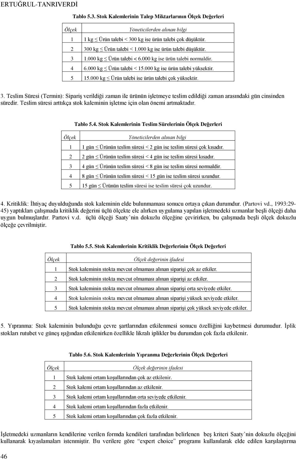 000 kg Ürün talebi ise ürün talebi çok yüksektir. 3. Teslim Süresi (Termin): Sipariş verildiği zaman ile ürünün işletmeye teslim edildiği zaman arasındaki gün cinsinden süredir.