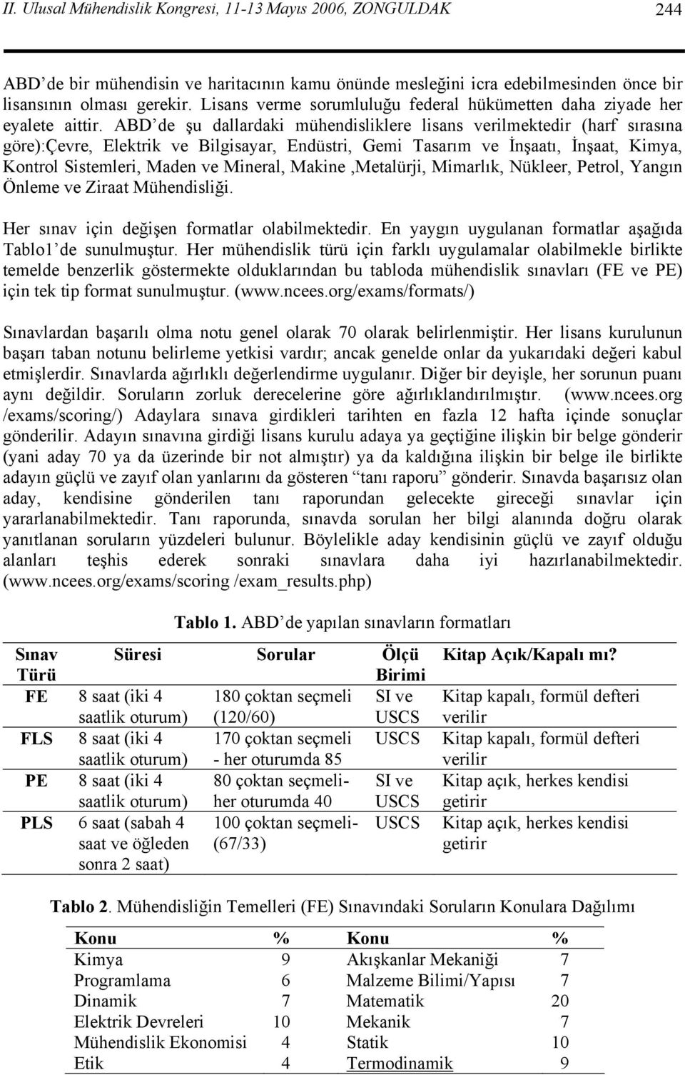 ABD de şu dallardaki mühendisliklere lisans verilmektedir (harf sırasına göre):çevre, Elektrik ve Bilgisayar, Endüstri, Gemi Tasarım ve İnşaatı, İnşaat, Kimya, Kontrol Sistemleri, Maden ve Mineral,