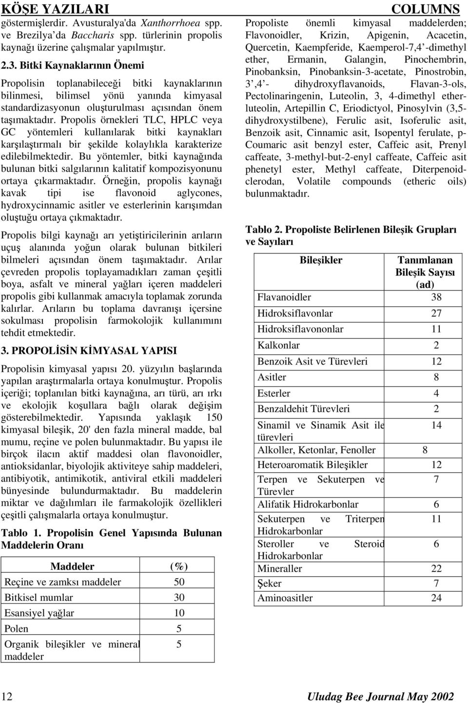 Propolis örnekleri TLC, HPLC veya GC yöntemleri kullanılarak bitki kaynakları karşılaştırmalı bir şekilde kolaylıkla karakterize edilebilmektedir.