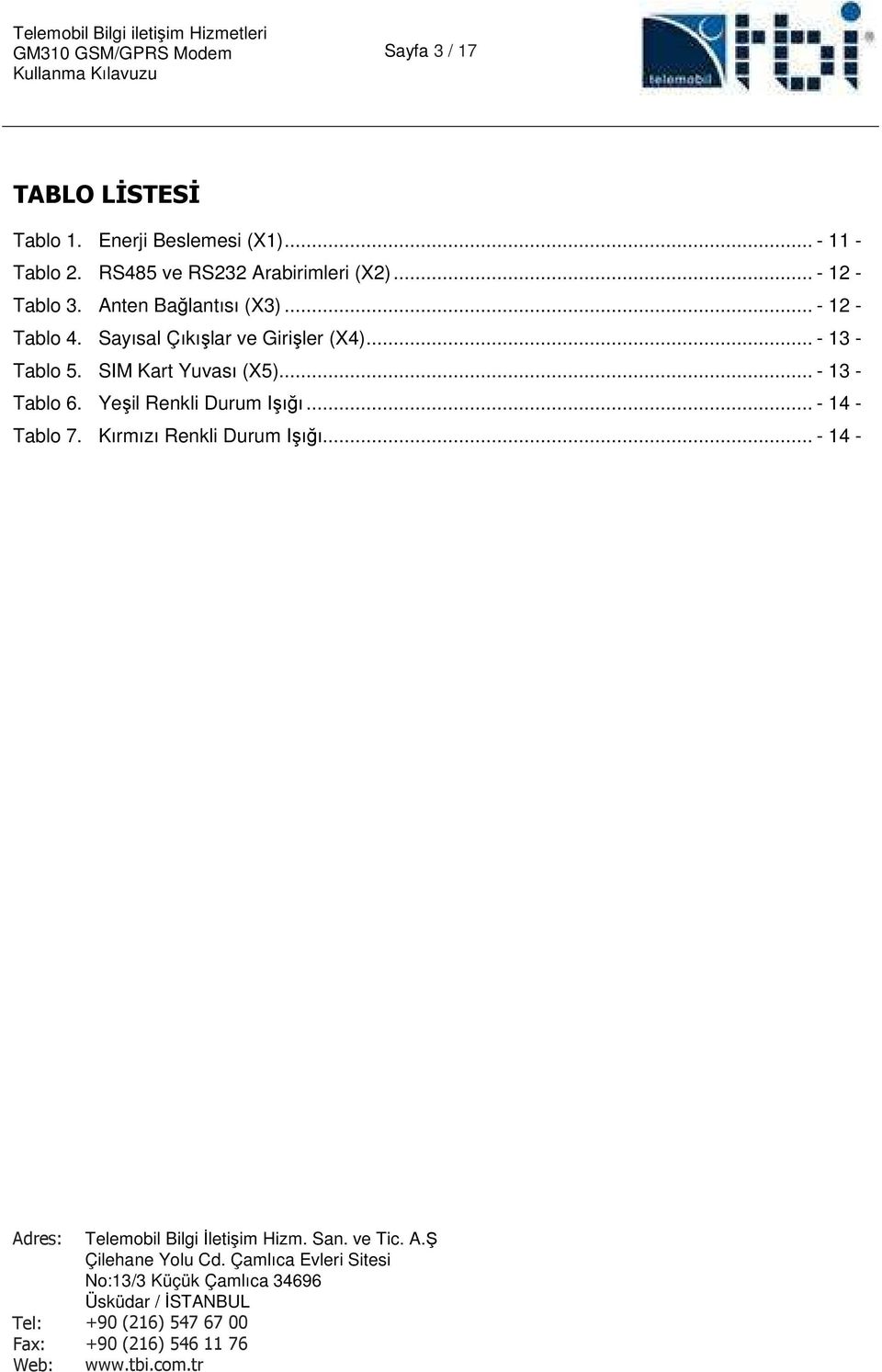 .. - 13 - Tabl 5. SIM Kart Yuvası (X5)... - 13 - Tabl 6. Yeşil Renkli Durum Işığı... - 14 - Tabl 7. Kırmızı Renkli Durum Işığı.