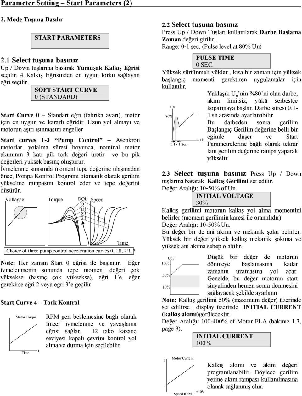 Uzun yol almayı ve motorun aşırı ısınmasını engeller Start curves 1-3 Pump Control Asenkron motorlar, yolalma süresi boyunca, nominal motor akımının 3 katı pik tork değeri üretir ve bu pik değerleri