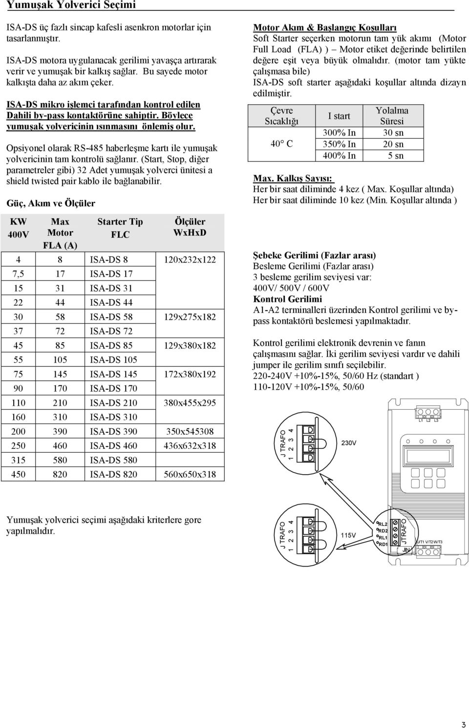 Opsiyonel olarak RS-485 haberleşme kartı ile yumuşak yolvericinin tam kontrolü sağlanır.