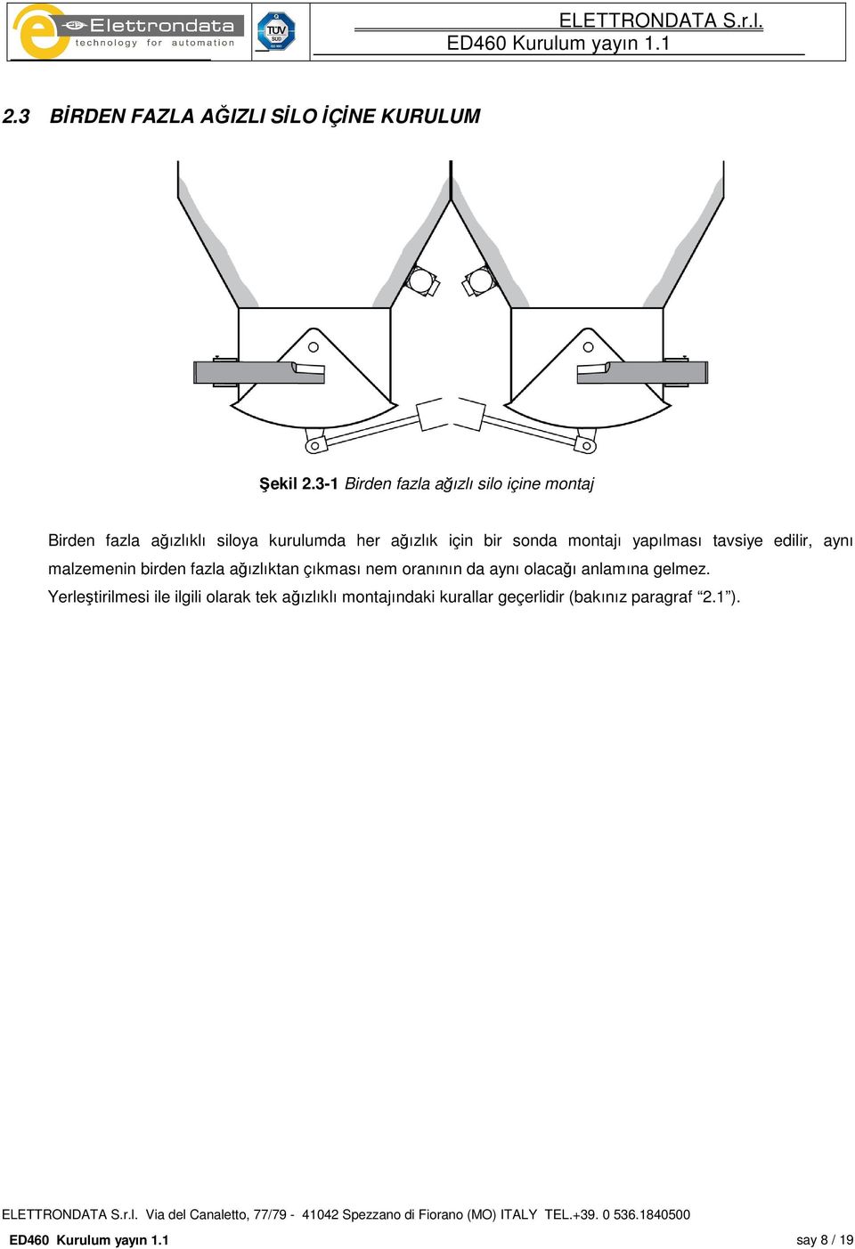 bir sonda montajı yapılması tavsiye edilir, aynı malzemenin birden fazla ağızlıktan çıkması nem