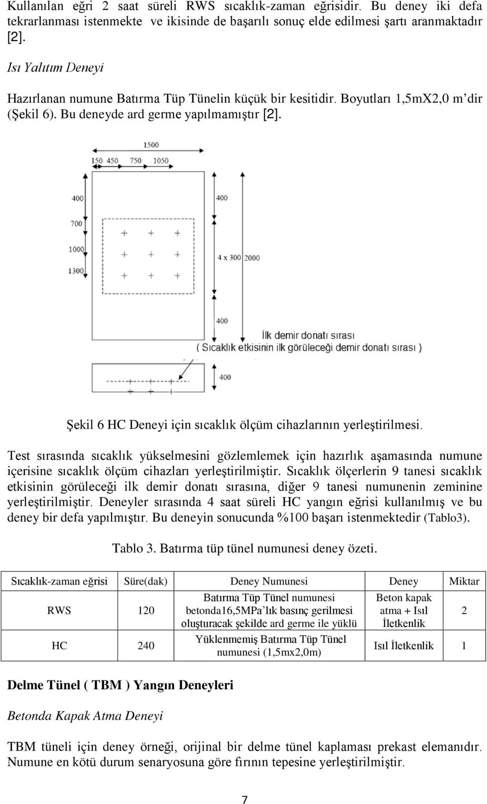 Şekil 6 HC Deneyi için sıcaklık ölçüm cihazlarının yerleştirilmesi.