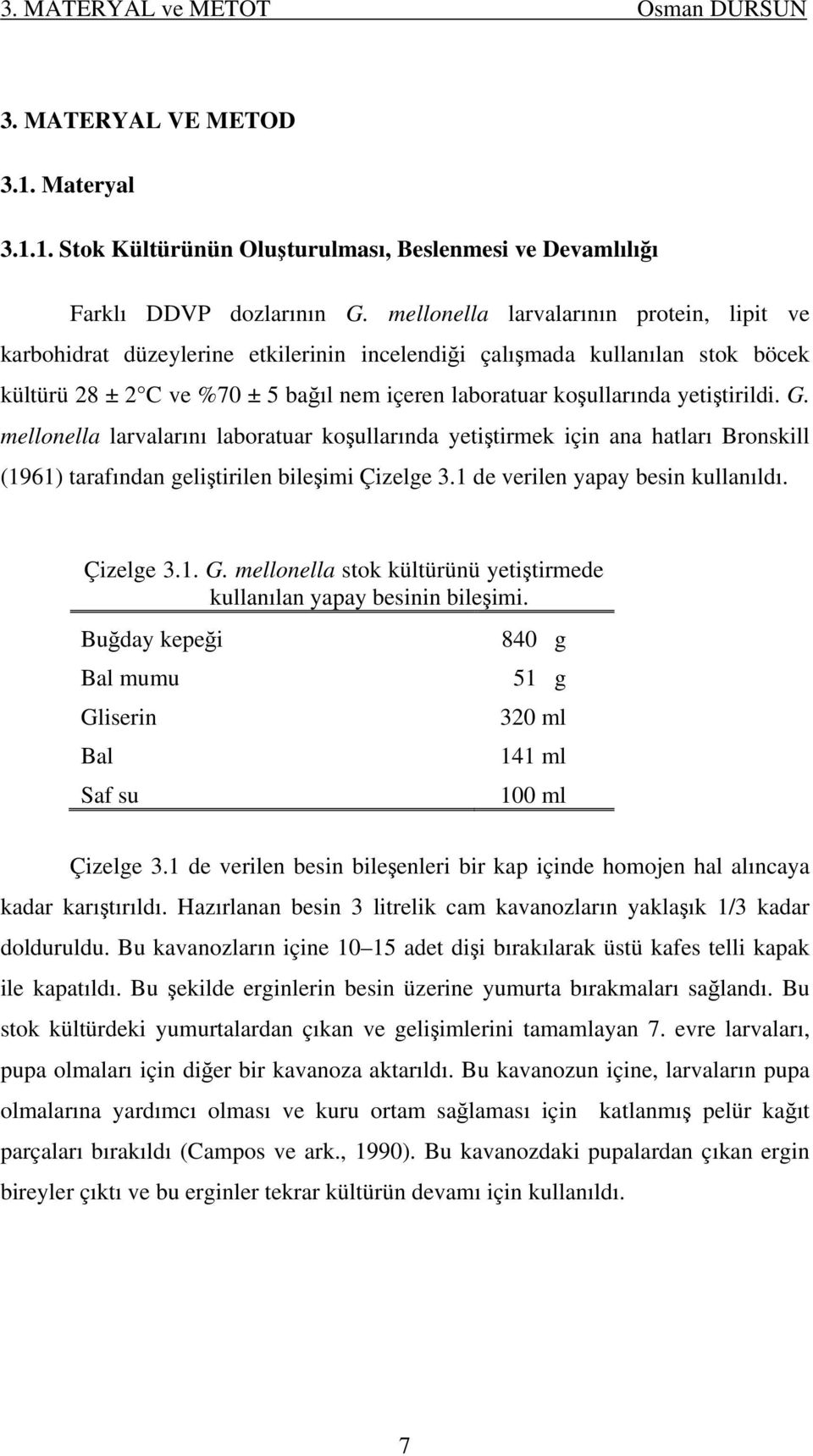 yetiştirildi. G. mellonella larvalarını laboratuar koşullarında yetiştirmek için ana hatları Bronskill (1961) tarafından geliştirilen bileşimi Çizelge 3.1 de verilen yapay besin kullanıldı. Çizelge 3.1. G. mellonella stok kültürünü yetiştirmede kullanılan yapay besinin bileşimi.