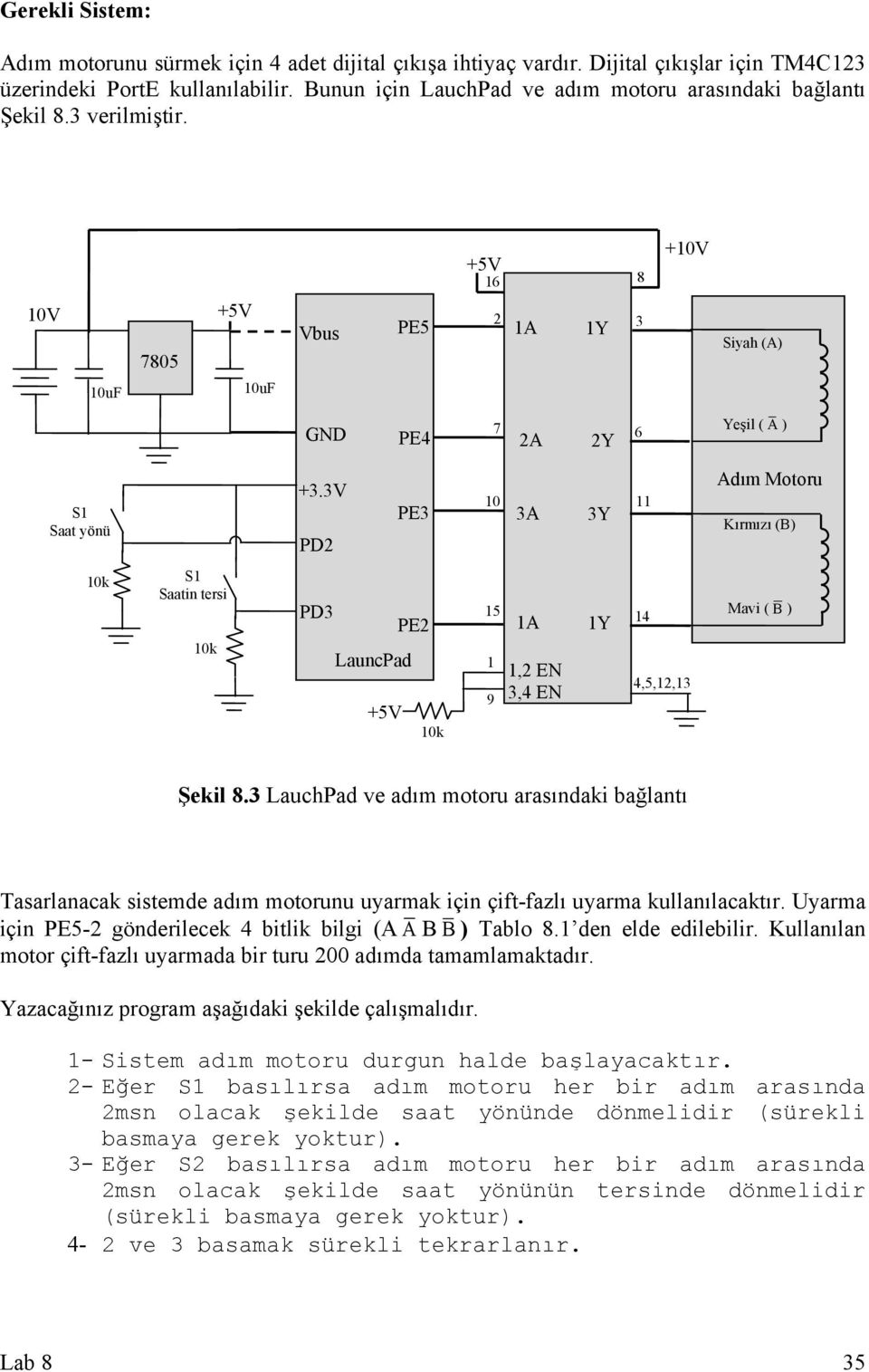 3V PD2 PE3 10 3A 3Y 11 Adım Motoru Kırmızı (B) 10k S1 Saatin tersi 10k PD3 PE2 LauncPad +5V 10k 15 1 9 1A 1,2 EN 3,4 EN 1Y 14 4,5,12,13 Mavi ( B ) Şekil 8.