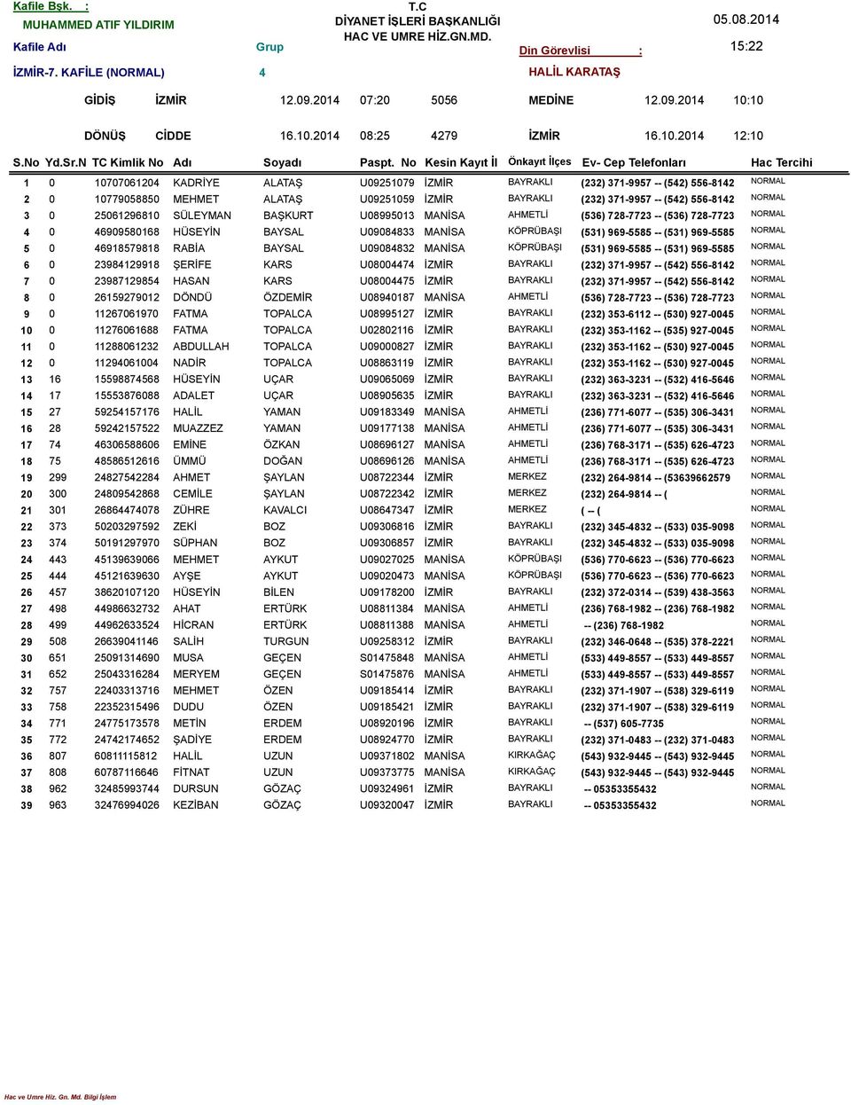 969-5585 NORMAL 6 0 23984129918 ŞERİFE KARS U08004474 7 0 23987129854 HASAN KARS U08004475 8 0 26159279012 DÖNDÜ ÖZDEMİR U08940187 MANİSA AHMETLİ (536) 728-7723 -- (536) 728-7723 NORMAL 9 0