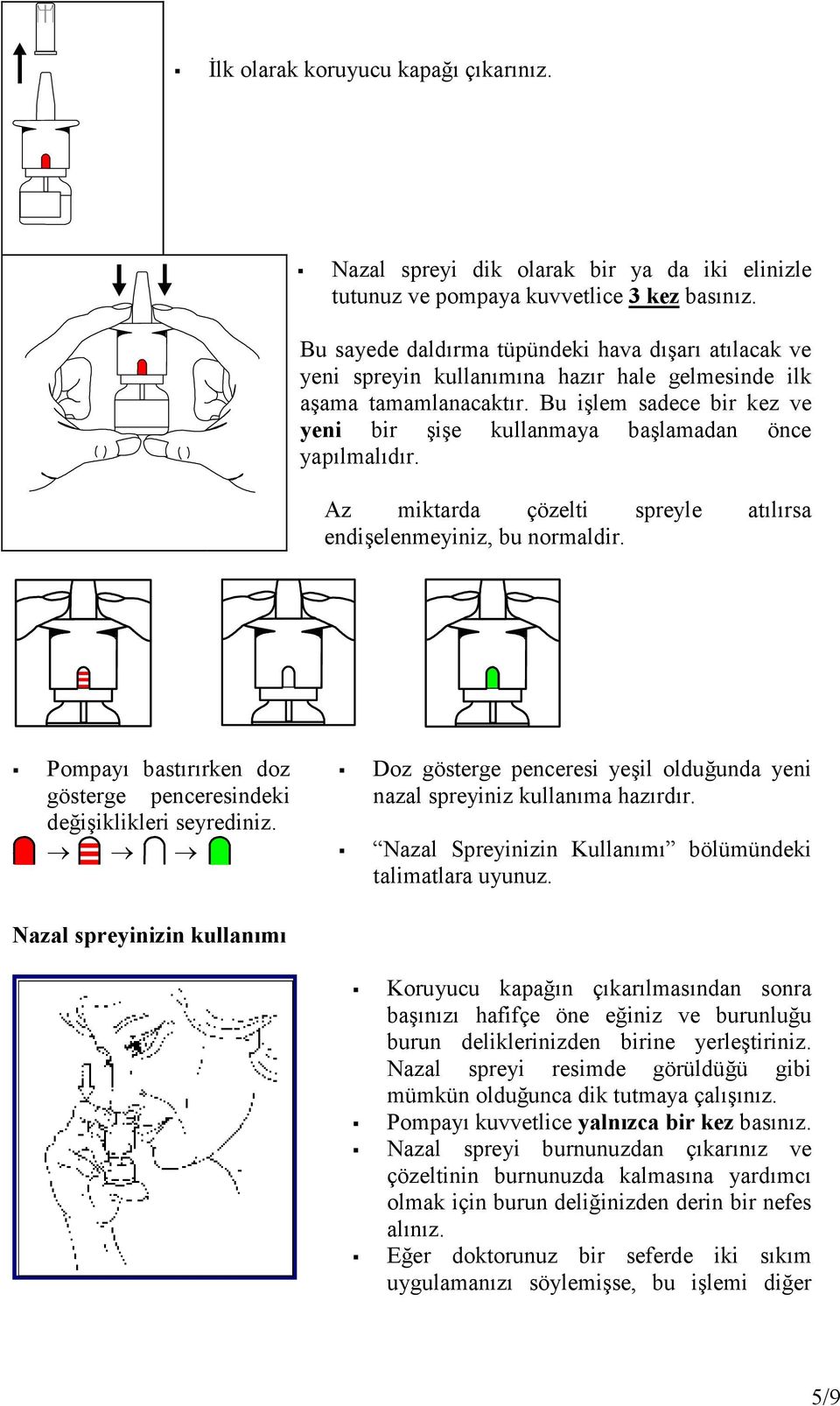 Bu işlem sadece bir kez ve yeni bir şişe kullanmaya başlamadan önce yapılmalıdır. Az miktarda çözelti spreyle atılırsa endişelenmeyiniz, bu normaldir.