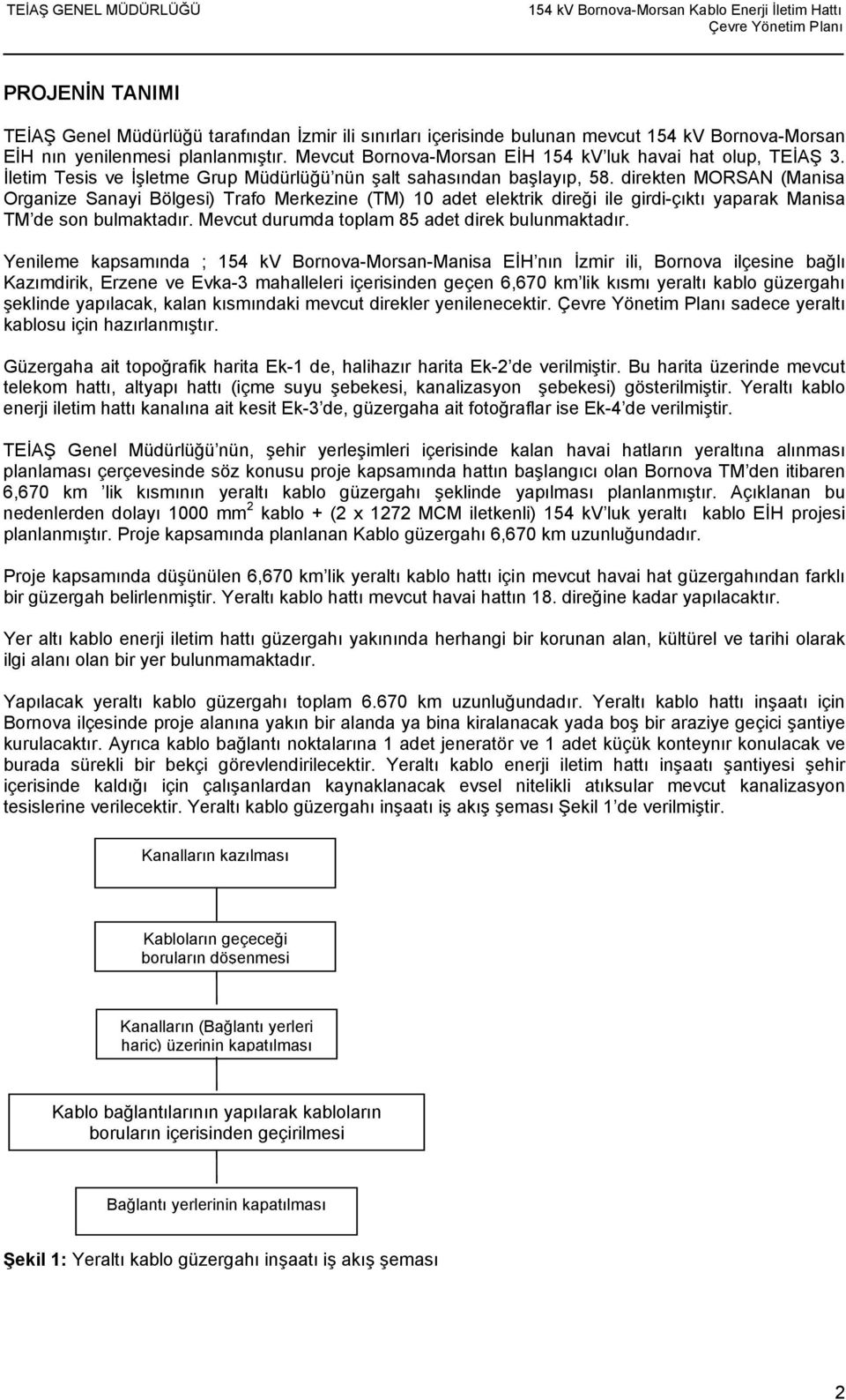 direkten MORSAN (Manisa Organize Sanayi Bölgesi) Trafo Merkezine (TM) 10 adet elektrik direği ile girdi-çıktı yaparak Manisa TM de son bulmaktadır. Mevcut durumda toplam 85 adet direk bulunmaktadır.