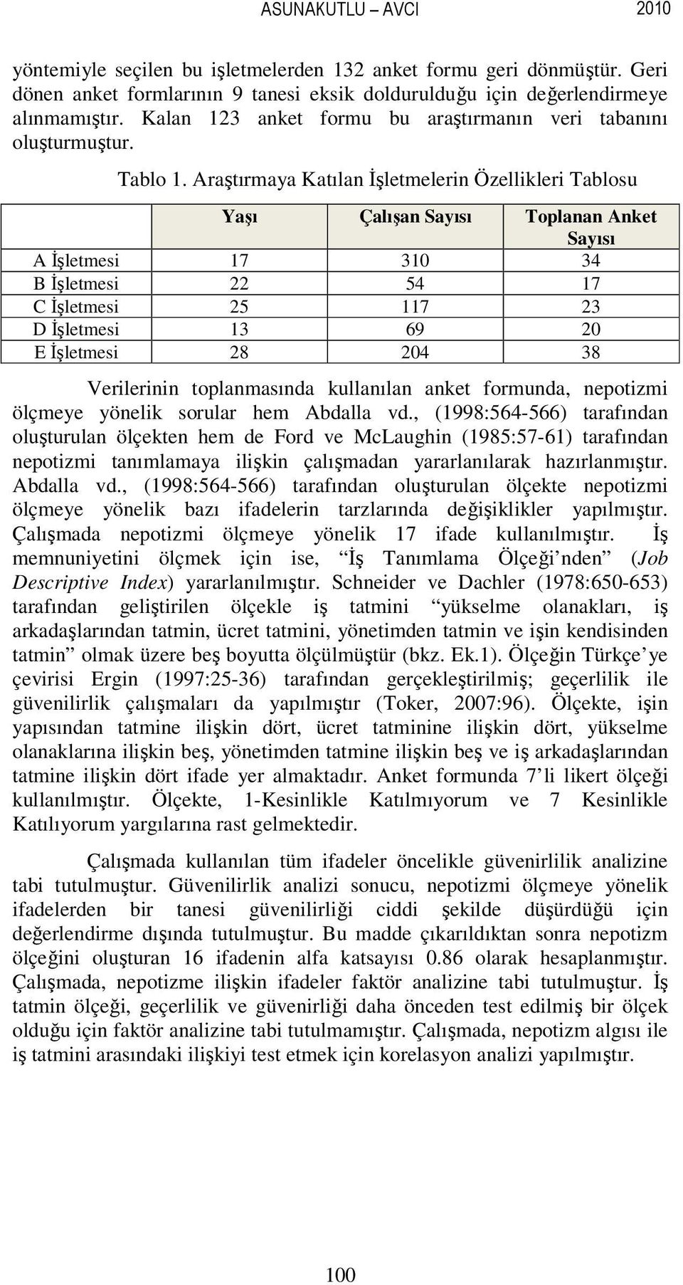 Araştırmaya Katılan Đşletmelerin Özellikleri Tablosu Yaşı Çalışan Sayısı Toplanan Anket Sayısı A Đşletmesi 17 310 34 B Đşletmesi 22 54 17 C Đşletmesi 25 117 23 D Đşletmesi 13 69 20 E Đşletmesi 28 204