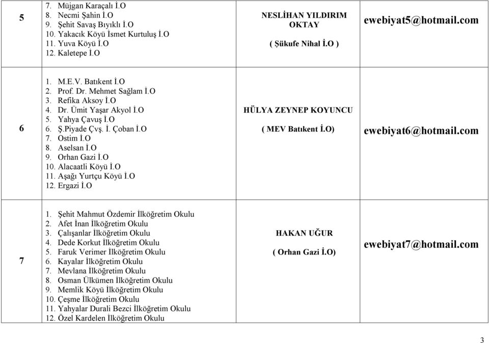 Aselsan İ.O 9. Orhan Gazi İ.O 10. Alacaatli Köyü İ.O 11. Aşağı Yurtçu Köyü İ.O 12. Ergazi İ.O HÜLYA ZEYNEP KOYUNCU ( MEV Batıkent İ.O) ewebiyat6@hotmail.com 7 1.