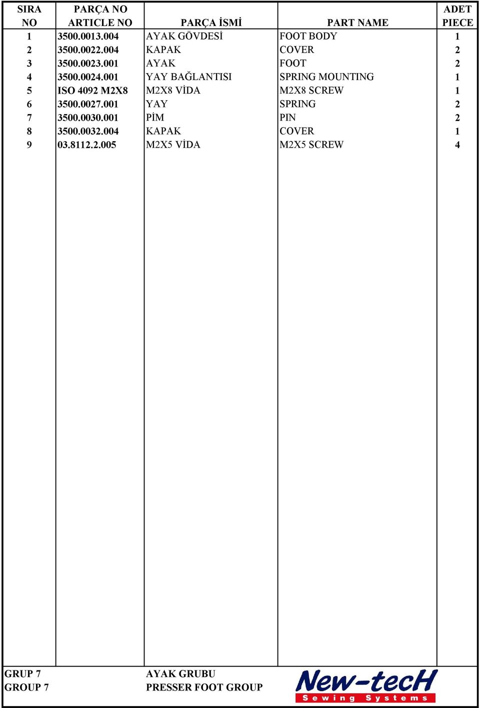 001 YAY BAĞLANTISI SPRING MOUNTING 1 5 ISO 4092 M2X8 M2X8 VİDA M2X8 SCREW 1 6 3500.0027.