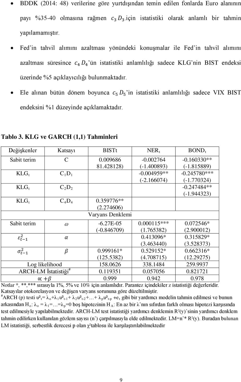 bulunmaktadır. Ele alınan bütün dönem boyunca c 5 D 5 in istatistiki anlamlılığı sadece VIX BIST endeksini %1 düzeyinde açıklamaktadır. Tablo 3.