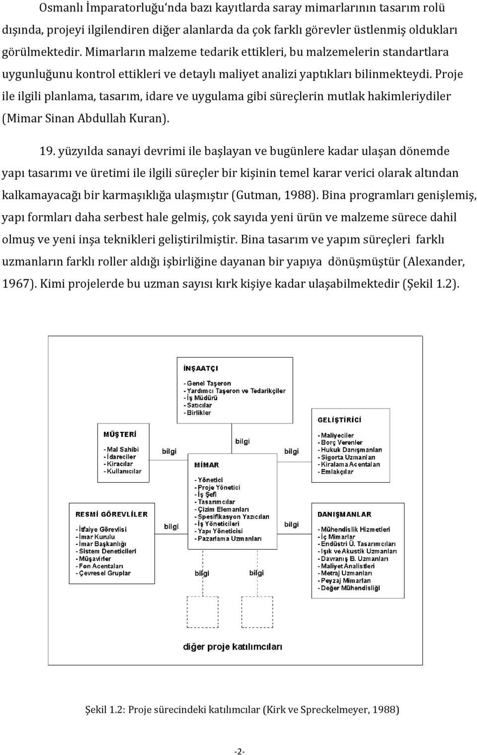 Proje ile ilgili planlama, tasarım, idare ve uygulama gibi süreçlerin mutlak hakimleriydiler (Mimar Sinan Abdullah Kuran). 19.