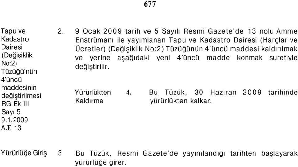 (Değişiklik No:2) Tüzüğünün 4'üncü maddesi kaldırılmak ve yerine aşağıdaki yeni 4'üncü madde konmak suretiyle değiştirilir. Yürürlükten 4.