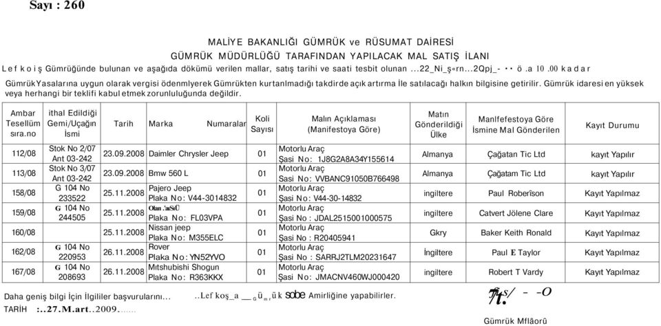 Gümrük idaresi en yüksek veya herhangi bir teklifi kabul etmek zorunluluğunda değildir. Ambar Tesellüm sıra.