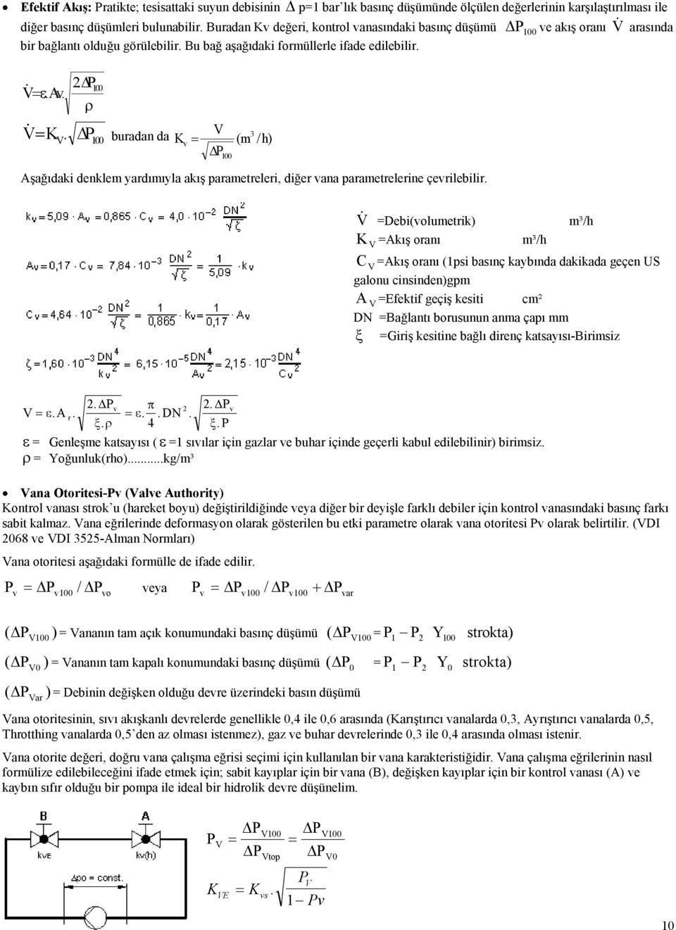 P 00 buradan da K V V 3 v = ( m / h) P 00 Aşağıdaki denklem yardımıyla akış parametreleri, diğer vana parametrelerine çevrilebilir.