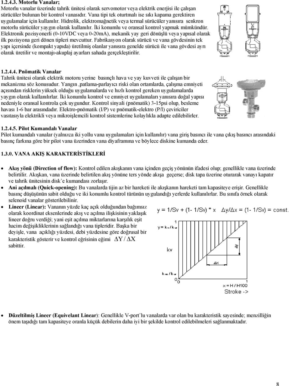 İki konumlu ve oransal kontrol yapmak mümkündür. Elektronik pozisyonerli (0-0VDC veya 0-20mA), mekanik yay geri dönüşlü veya yapısal olarak ilk pozisyona geri dönen tipleri mevcuttur.