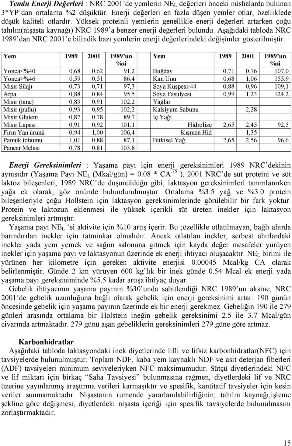 Aşağıdaki tabloda NRC 1989 dan NRC 2001 e bilindik bazı yemlerin enerji değerlerindeki değişimler gösterilmiştir.