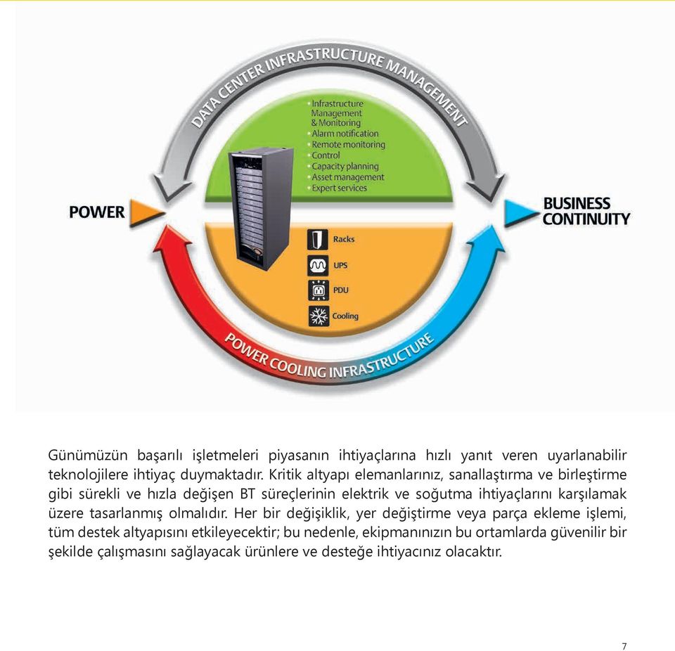 ihtiyaçlarını karşılamak üzere tasarlanmış olmalıdır.