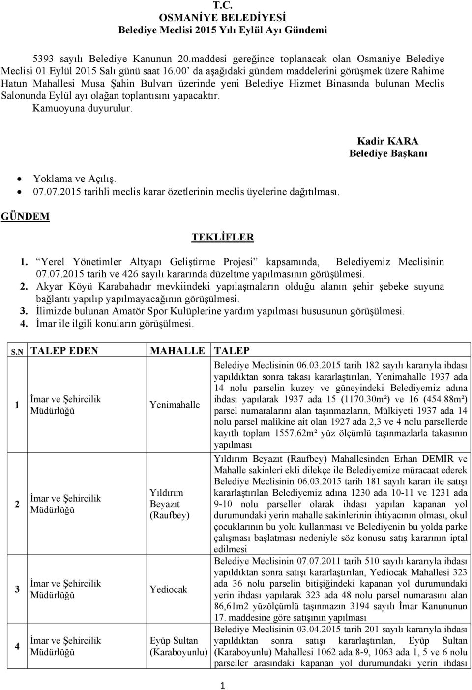 Kamuoyuna duyurulur. Kadir KARA Belediye Başkanı Yoklama ve Açılış. 07.07.2015 tarihli meclis karar özetlerinin meclis üyelerine dağıtılması. GÜNDEM TEKLİFLER 1.