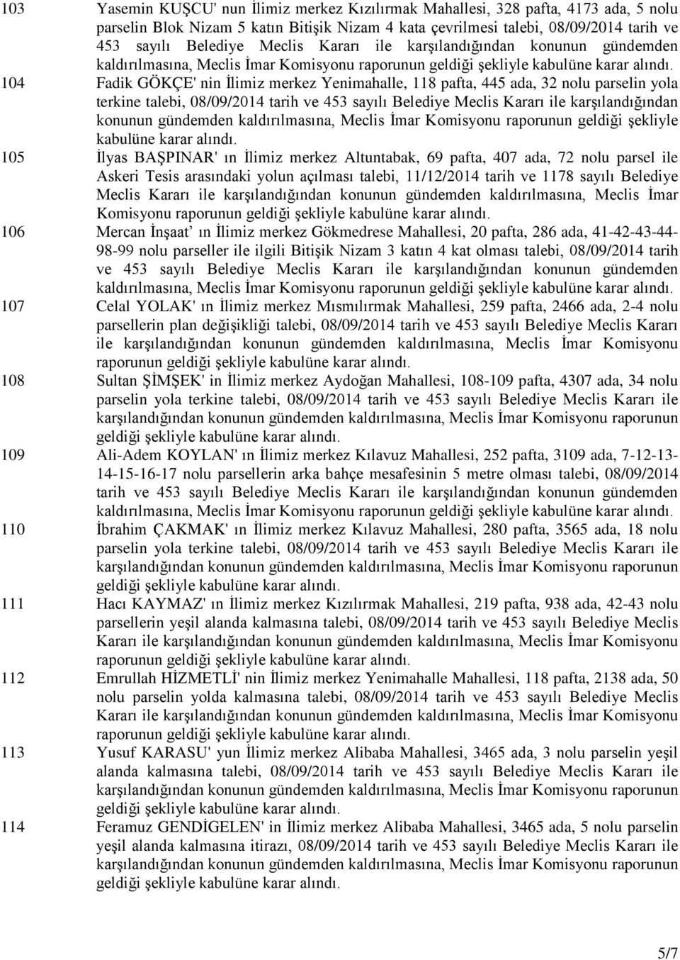 nolu parselin yola terkine talebi, 08/09/2014 tarih ve 453 sayılı Belediye Meclis Kararı ile karşılandığından konunun gündemden kaldırılmasına, Meclis İmar Komisyonu raporunun geldiği şekliyle