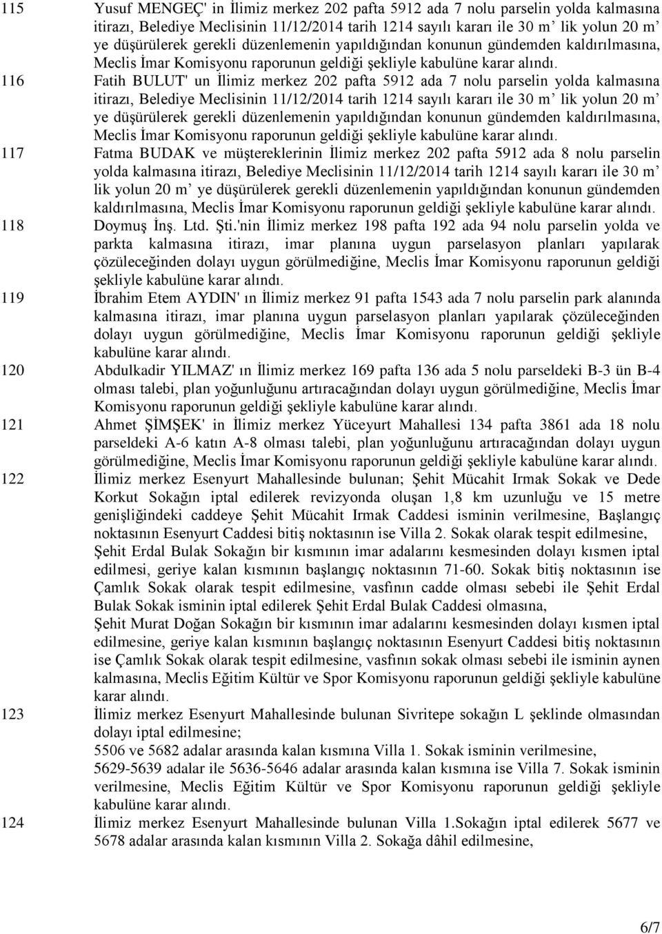 Belediye Meclisinin 11/12/2014 tarih 1214 sayılı kararı ile 30 m lik yolun 20 m ye düşürülerek gerekli düzenlemenin yapıldığından konunun gündemden kaldırılmasına, Meclis İmar Komisyonu raporunun