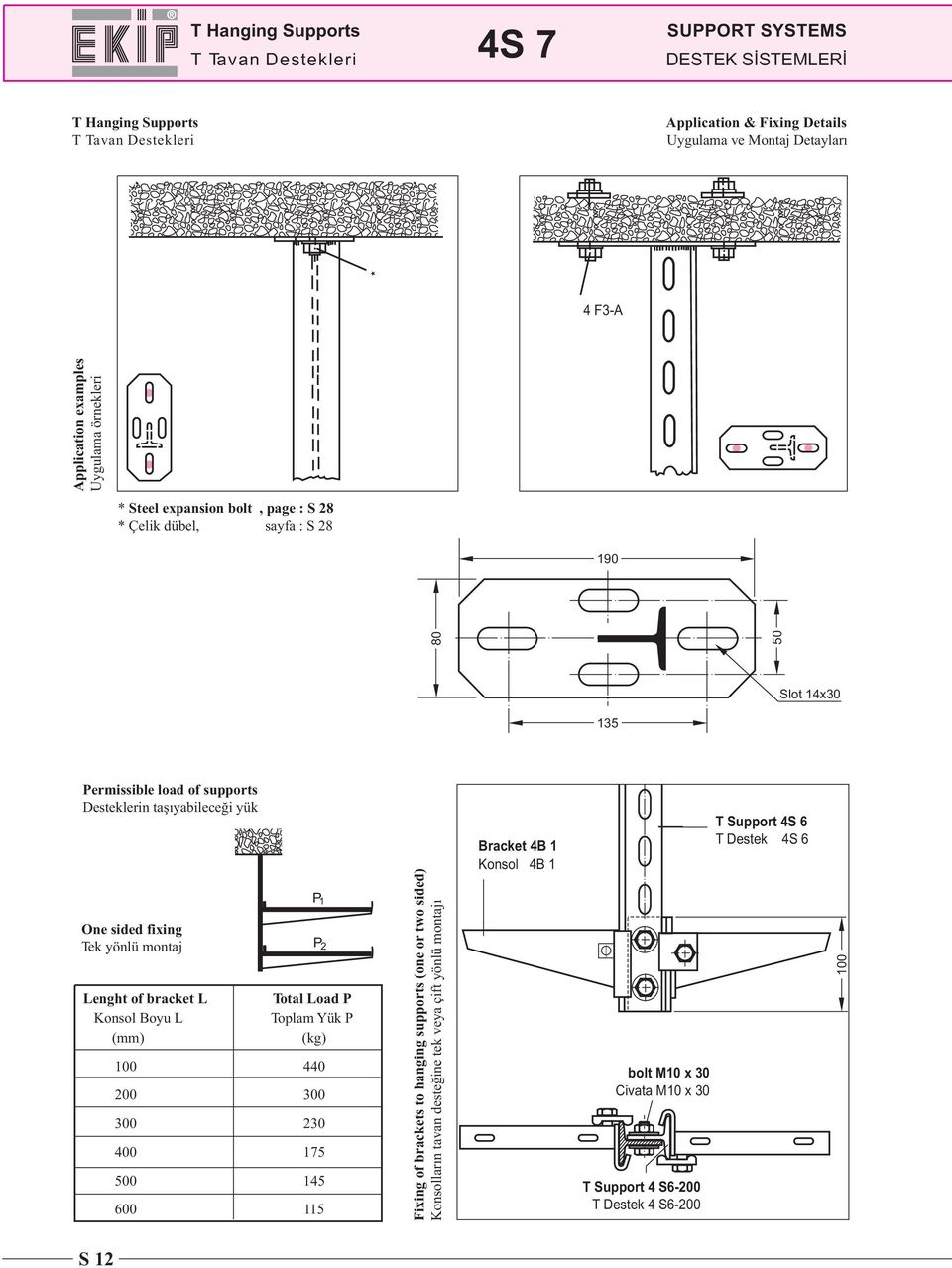 Tek yönlü montaj enght of bracket Konsol Boyu Total oad P Toplam Yük P (kg) 100 4 200 300 300 230 0 175 500 145 600 115 P 1 P2 Fixing of brackets to hanging supports (one or two