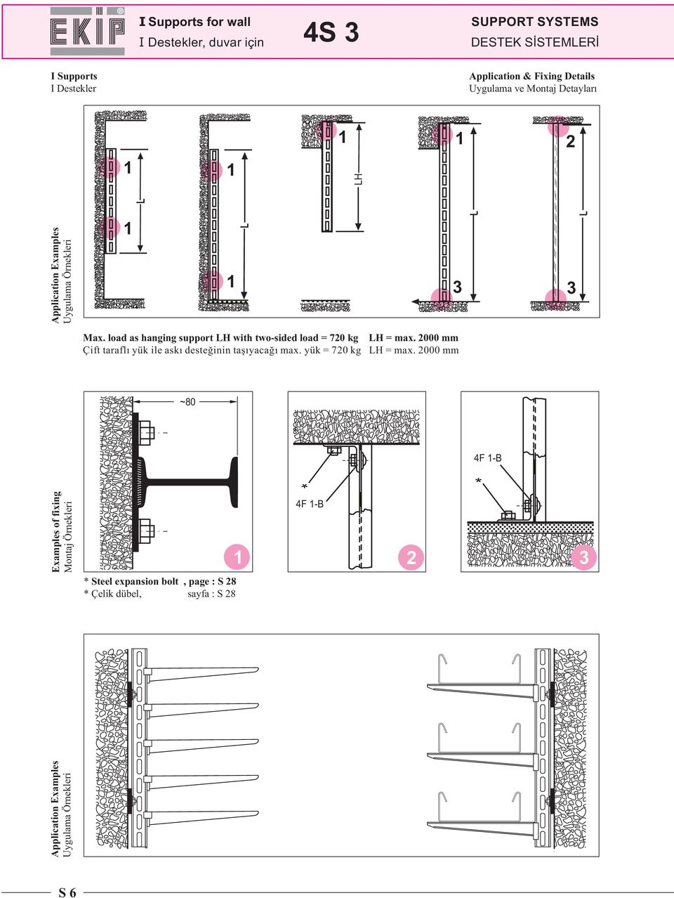 load as hanging support H with two-sided load = 720 kg Çift taraflı yük ile askı desteğinin taşıyacağı max. yük = 720 kg H = max.