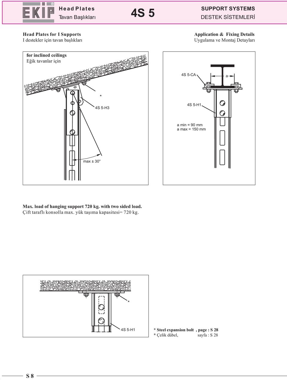 5-H3 4S 5-H1 amin=90mm a max = 150 mm max ± 30 Max. load of hanging support 720 kg. with two sided load.