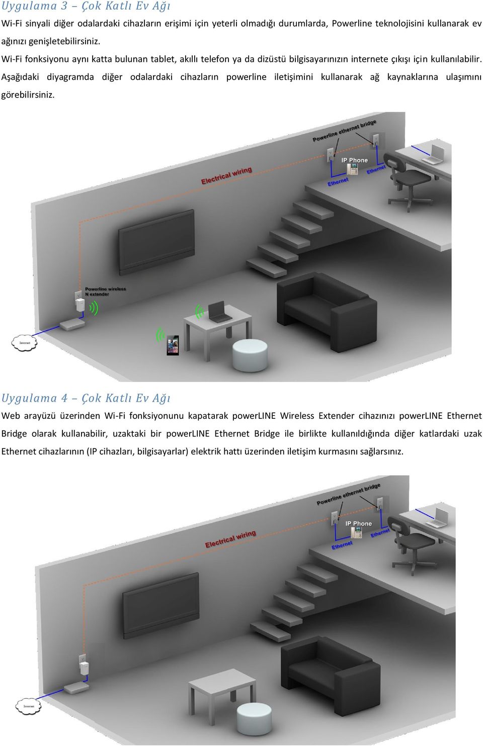 Aşağıdaki diyagramda diğer odalardaki cihazların powerline iletişimini kullanarak ağ kaynaklarına ulaşımını görebilirsiniz.