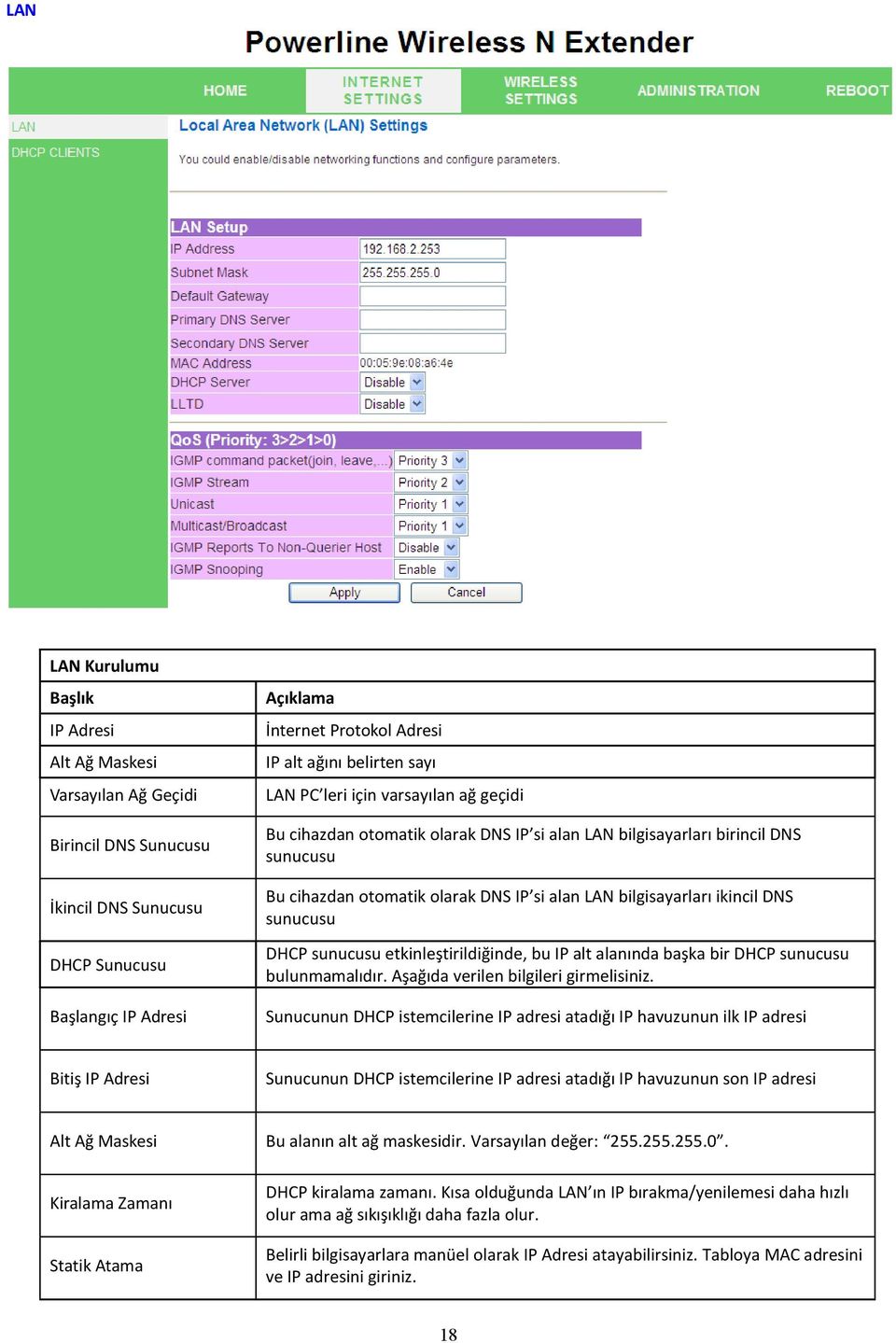 ikincil DNS sunucusu DHCP sunucusu etkinleştirildiğinde, bu IP alt alanında başka bir DHCP sunucusu bulunmamalıdır. Aşağıda verilen bilgileri girmelisiniz.