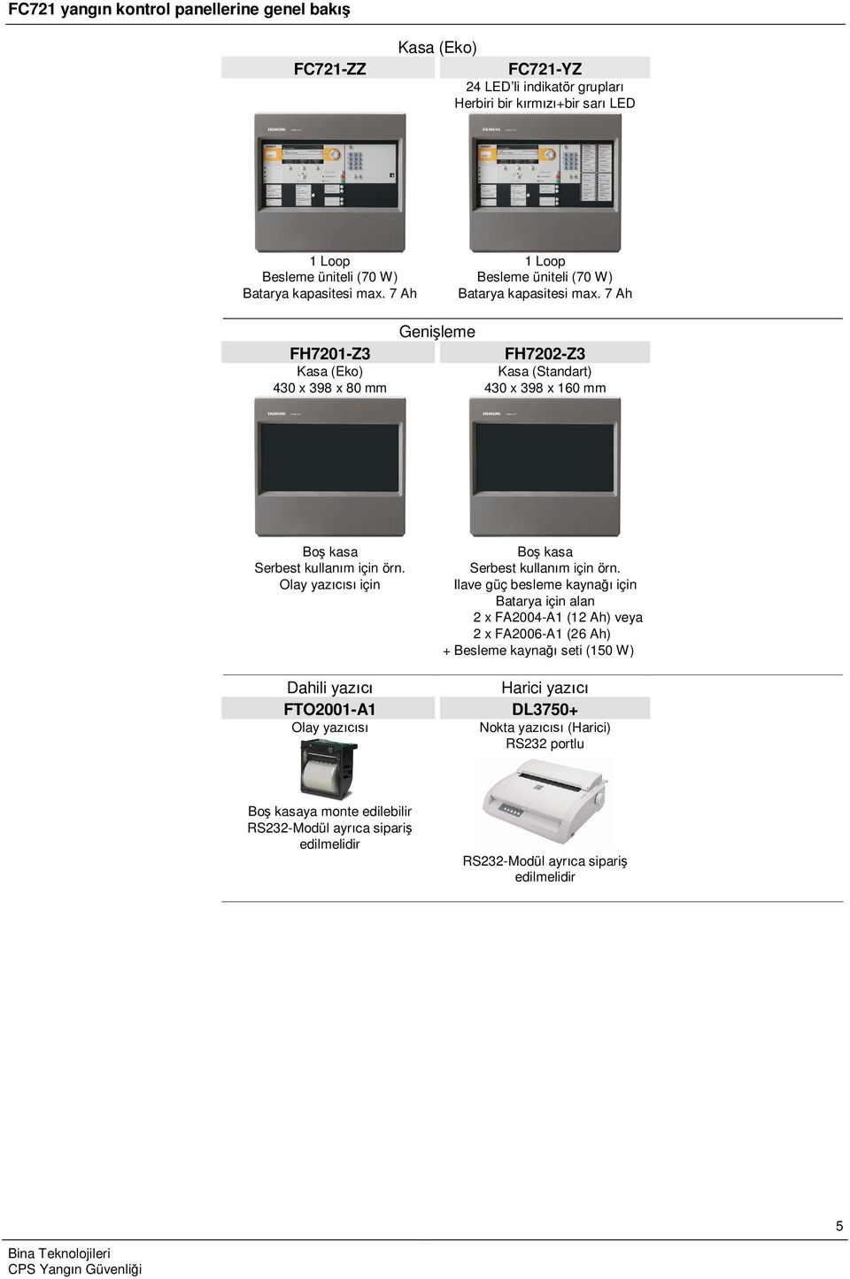 7 Ah Geni leme FH720-Z3 FH7202-Z3 Kasa (Eko) Kasa (Standart) 430 x 398 x 80 mm 430 x 398 x 60 mm Bo kasa Serbest kullan m için örn.