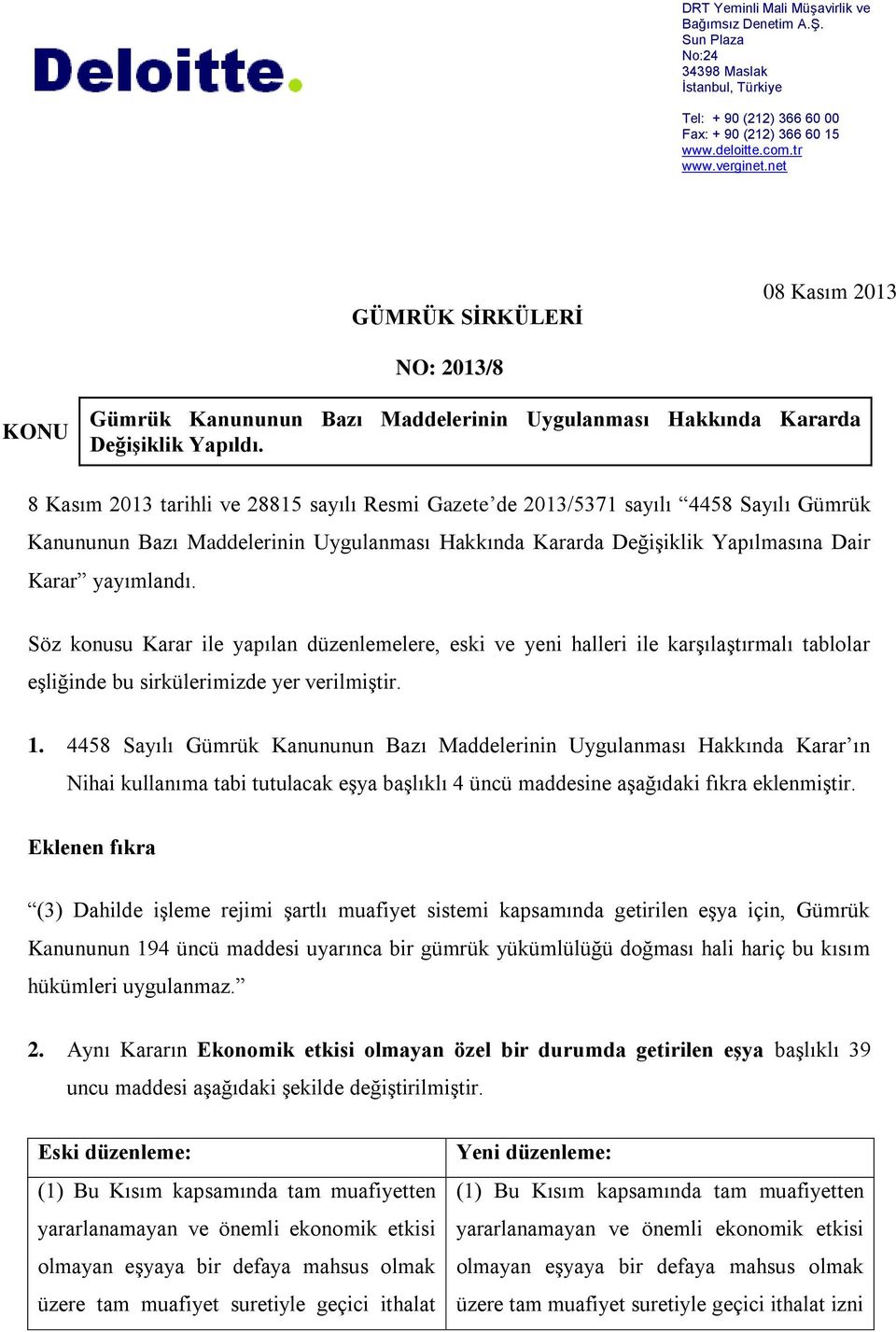 8 Kasım 2013 tarihli ve 28815 sayılı Resmi Gazete de 2013/5371 sayılı 4458 Sayılı Gümrük Kanununun Bazı Maddelerinin Uygulanması Hakkında Kararda Değişiklik Yapılmasına Dair Karar yayımlandı.