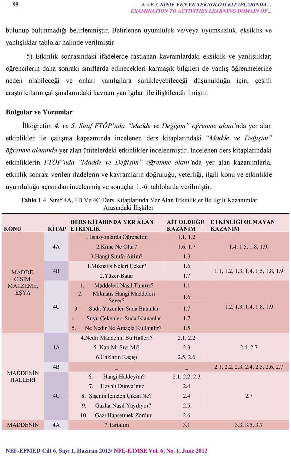 sonraki sınıflarda edinecekleri karmaşık bilgileri de yanlış öğrenmelerine neden olabileceği ve onları yanılgılara sürükleyebileceği düşünüldüğü için, çeşitli araştırıcıların çalışmalarındaki kavram