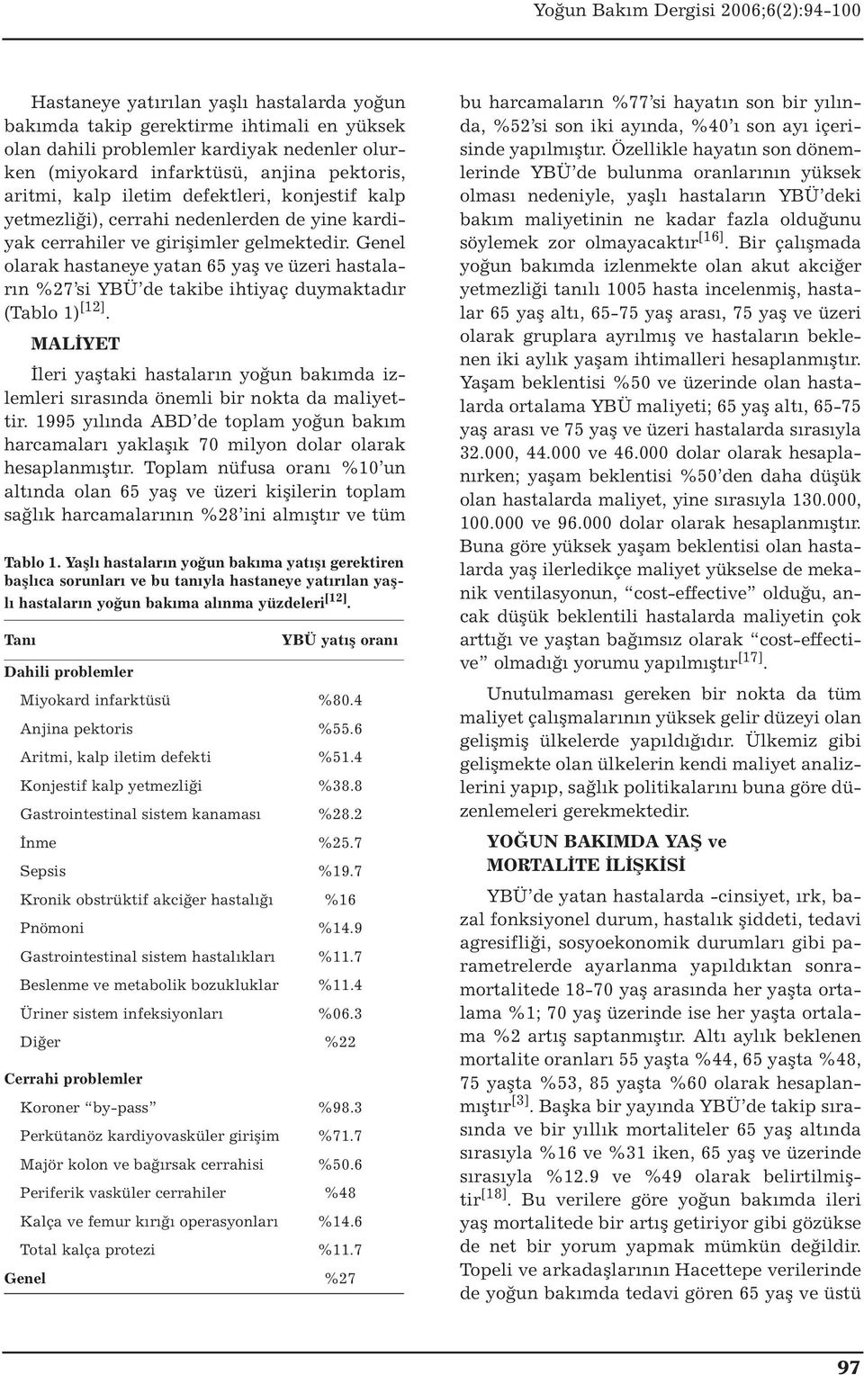 Genel olarak hastaneye yatan 65 yaş ve üzeri hastaların %27 si YBÜ de takibe ihtiyaç duymaktadır (Tablo 1) [12].