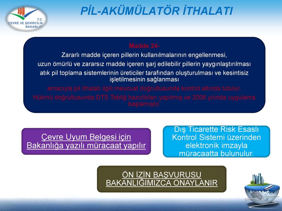 mevzuat doğrultusunda kontrol altında tutulur. Hükmü doğrultusunda DTS Tebliğ hazırlıkları yapılmış ve 2006 yılında uygulama başlamıştır.