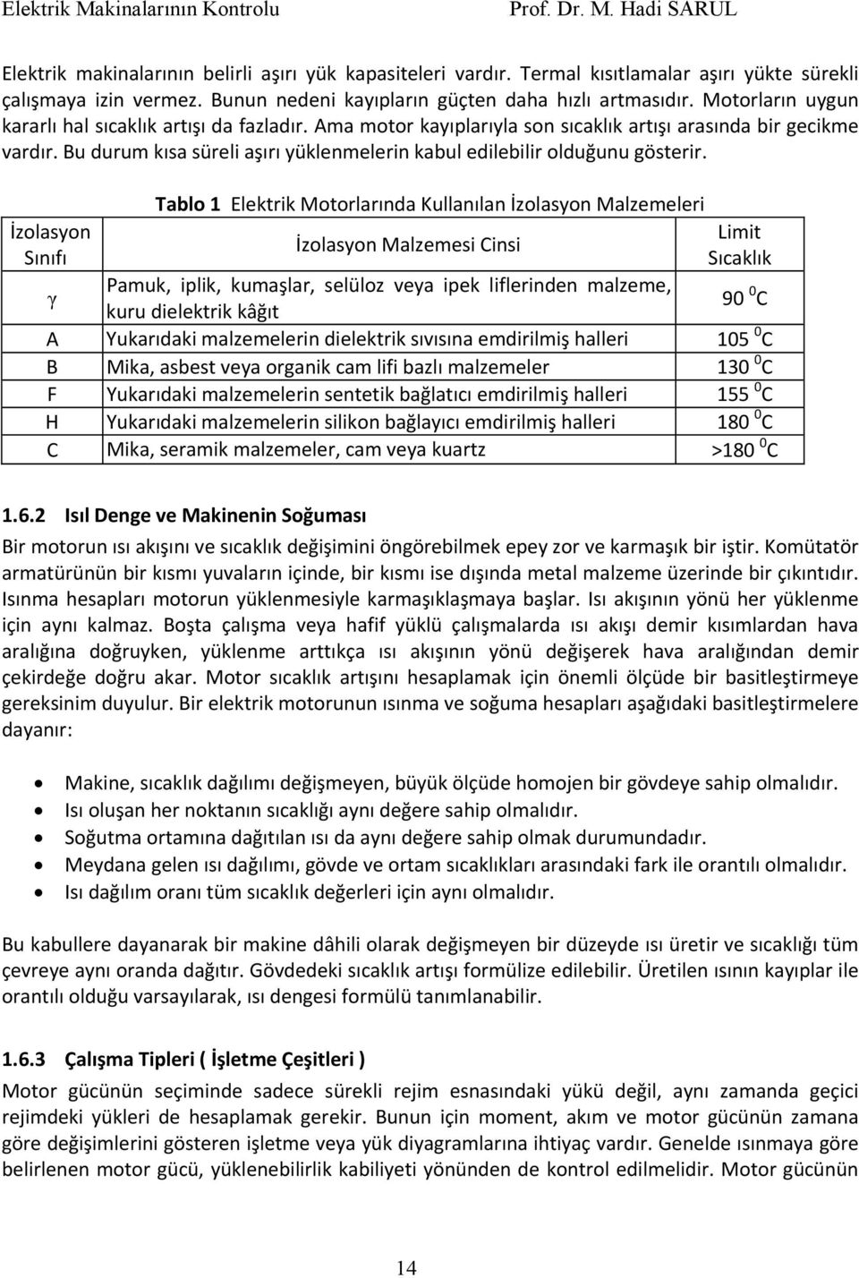 Tablo Elektrik otorlarıda Kullaıla İzolasyo alzemeleri İzolasyo Limit İzolasyo alzemesi Cisi Sııfı Sıcaklık γ Pamuk, iplik, kumaşlar, selüloz veya ipek lifleride malzeme, kuru dielektrik kâğıt 90 0 C