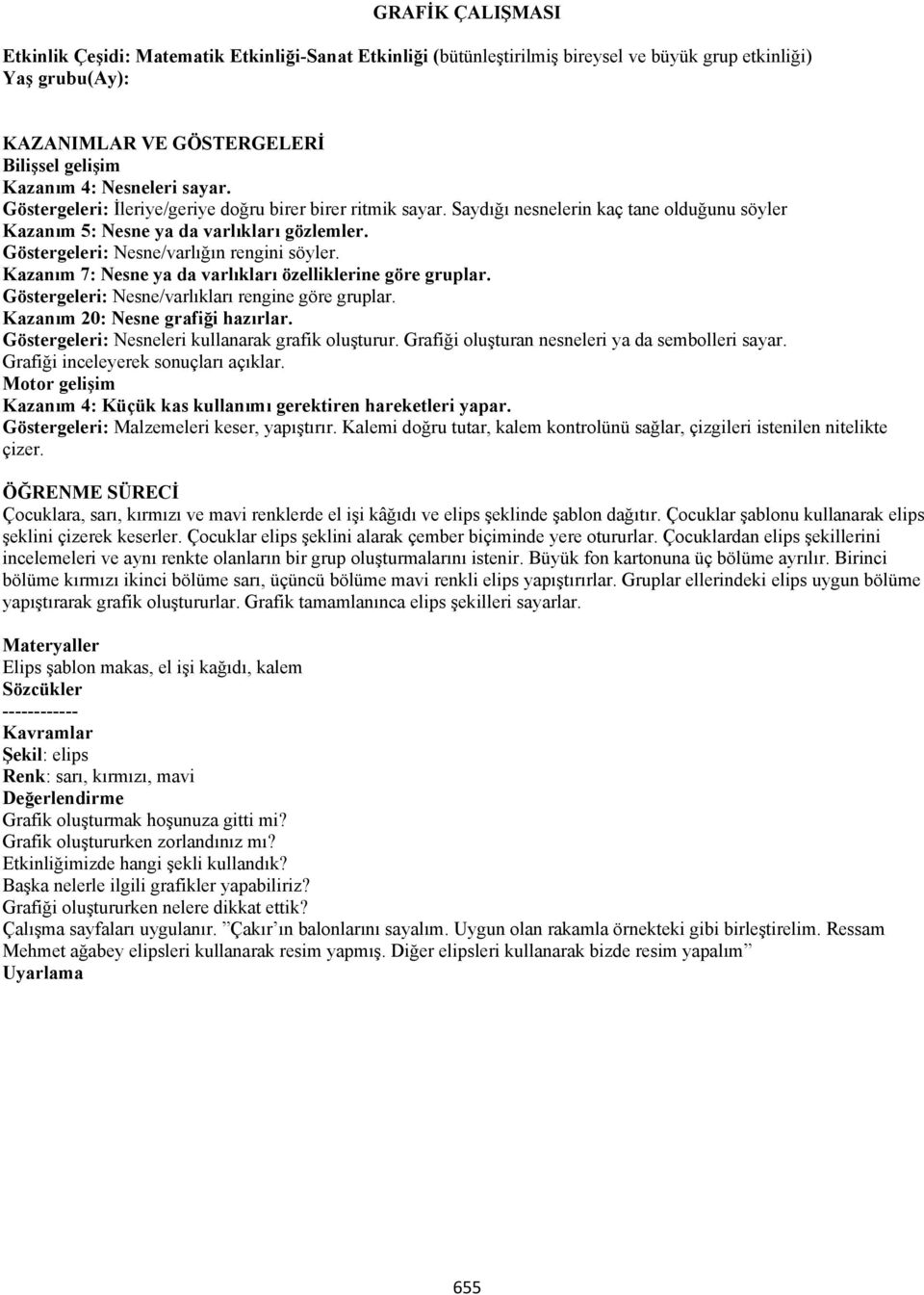 Göstergeleri: Nesne/varlığın rengini söyler. Kazanım 7: Nesne ya da varlıkları özelliklerine göre gruplar. Göstergeleri: Nesne/varlıkları rengine göre gruplar. Kazanım 20: Nesne grafiği hazırlar.