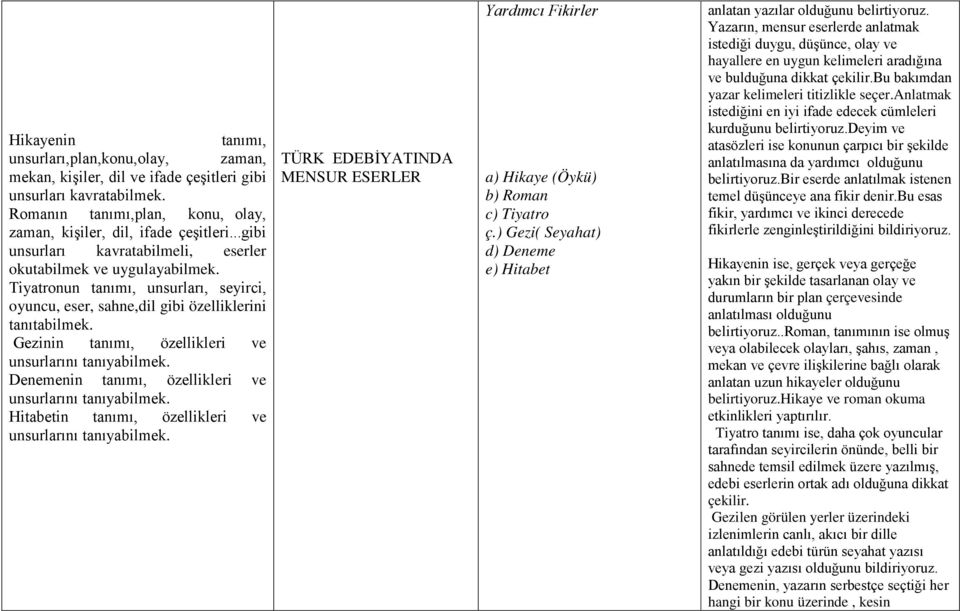 Gezinin tanımı, özellikleri ve unsurlarını tanıyabilmek. Denemenin tanımı, özellikleri ve unsurlarını tanıyabilmek. Hitabetin tanımı, özellikleri ve unsurlarını tanıyabilmek.