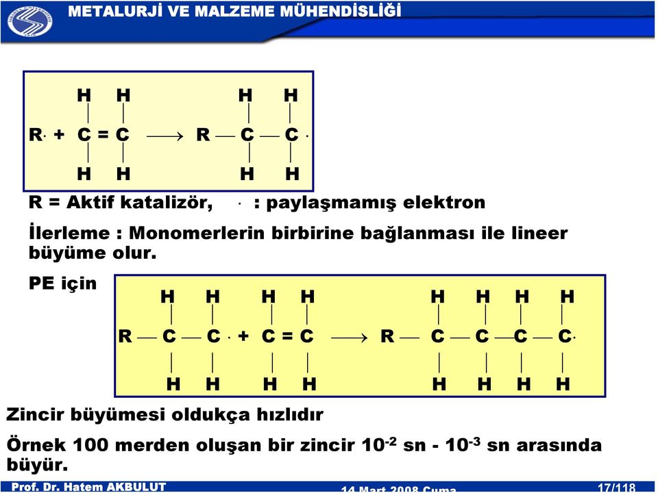 PE için H H H H H H H H R C C + C = C R C C C C H H H H H H H H Zincir