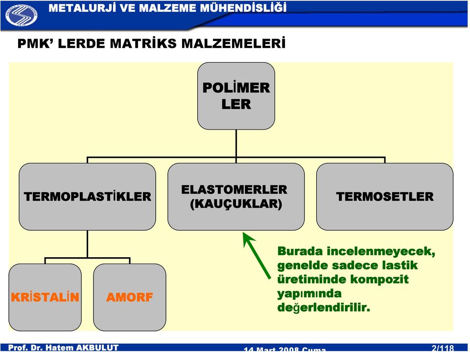 TERMOSETLER KRİSTALİN AMORF Burada incelenmeyecek,