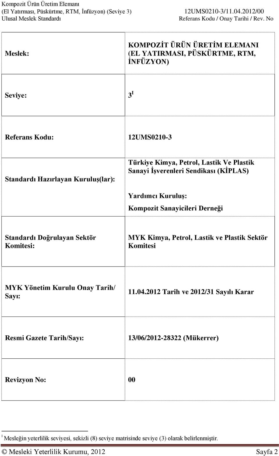 Kimya, Petrol, Lastik ve Plastik Sektör Komitesi MYK Yönetim Kurulu Onay Tarih/ Sayı: 11.04.