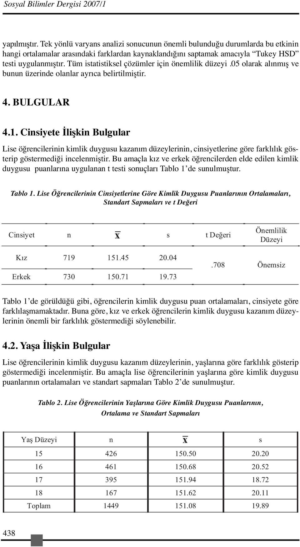 Tüm istatistiksel çözümler için önemlilik düzeyi.05 olarak alınmış ve bunun üzerinde olanlar ayrıca belirtilmiştir. 4. BULGULAR 4.1.