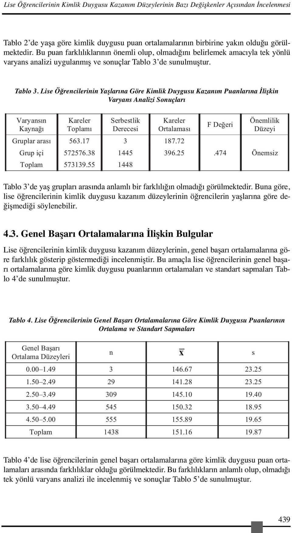 de sunulmuştur. Tablo 3.