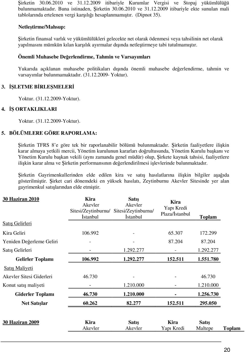 Netleştirme/Mahsup: Şirketin finansal varlık ve yükümlülükleri gelecekte net olarak ödenmesi veya tahsilinin net olarak yapılmasını mümkün kılan karşılık ayırmalar dışında netleştirmeye tabi