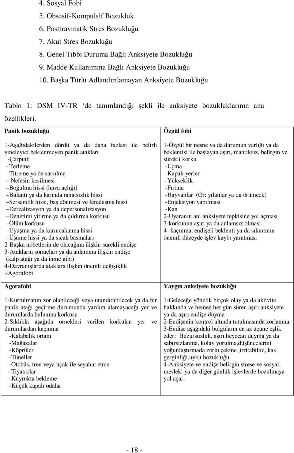 Panik bozukluğu Özgül fobi 1-Aşağıdakilerden dördü ya da daha fazlası ile belirli yineleyici beklenmeyen panik atakları -Çarpıntı Terleme Titreme ya da sarsılma Nefesin kesilmesi Boğulma hissi (hava